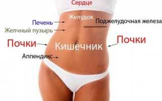 Болит справа спина на уровне талии