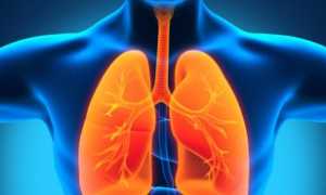 Почему при туберкулезе болит спина