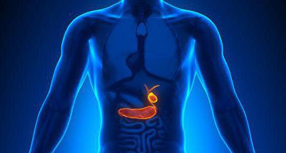 жжение в правом боку под ребрами