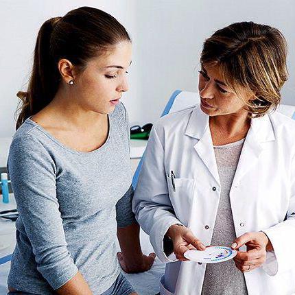 почему болит поясница на раннем сроке