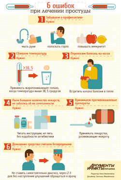 Почему болит голова физиология