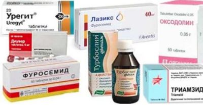 Подымается давление и болит голова