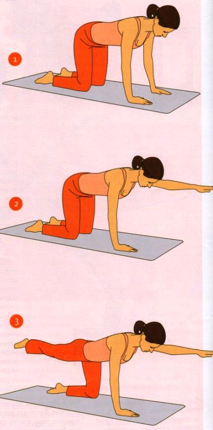 Очень болит спина на втором месяце беременности