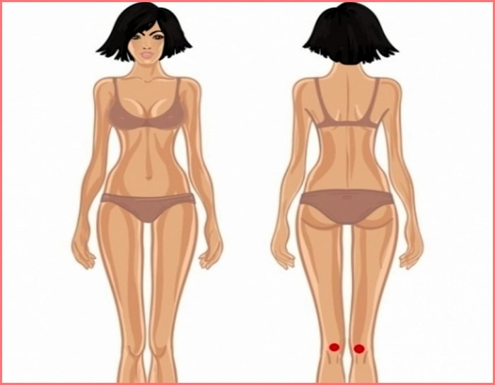 Выведение токсинов