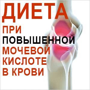Боли в ногах Диета - мочевая кислота